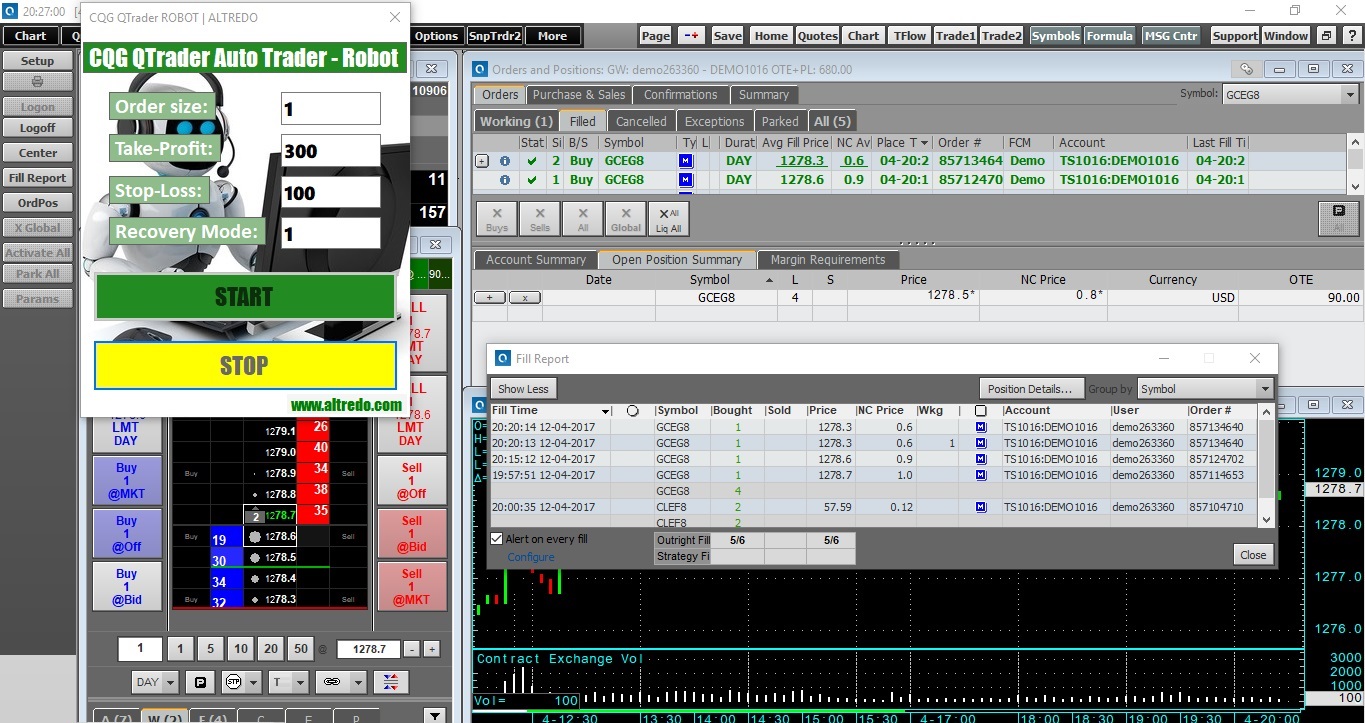 CQG QTrader Robot