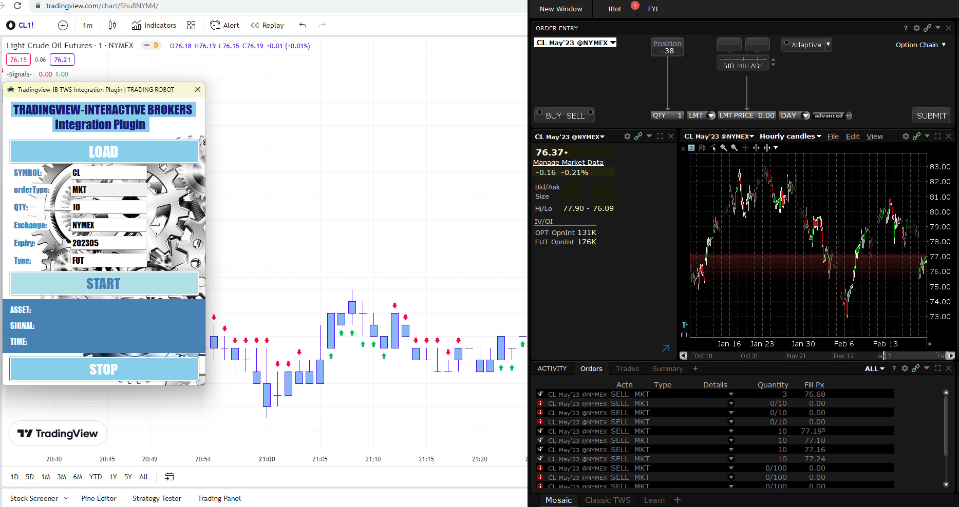 Interactive Brokers Tradingview Integration