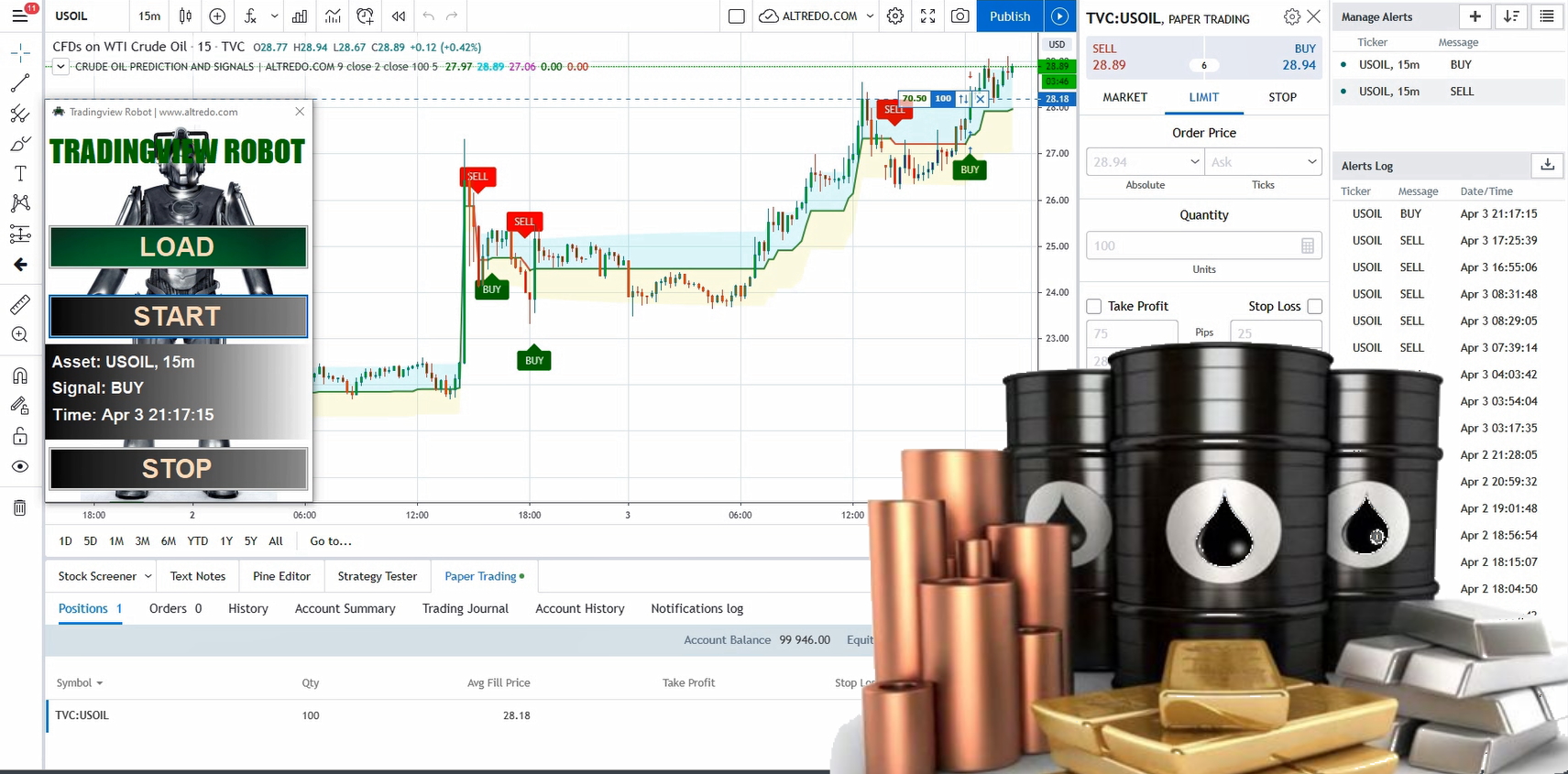 вЂ‹Tradingview Trading Robot.